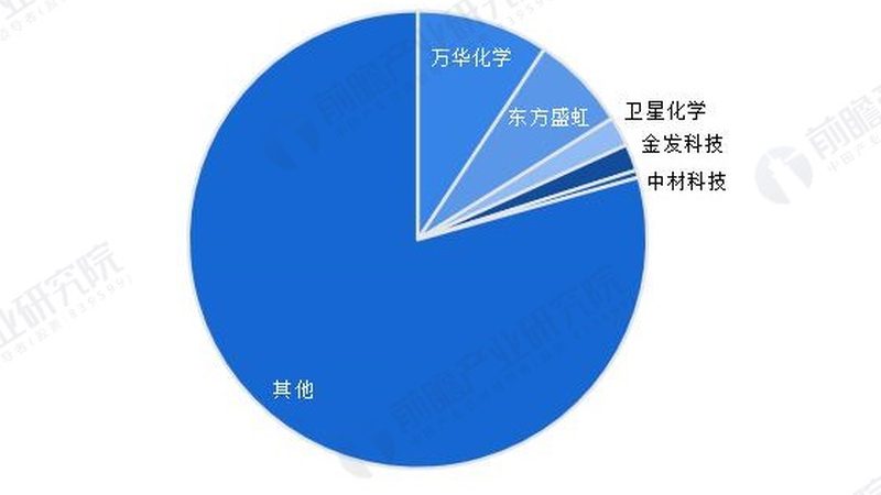 塑料助剂润滑剂：揭秘其在工业应用中的关键作用