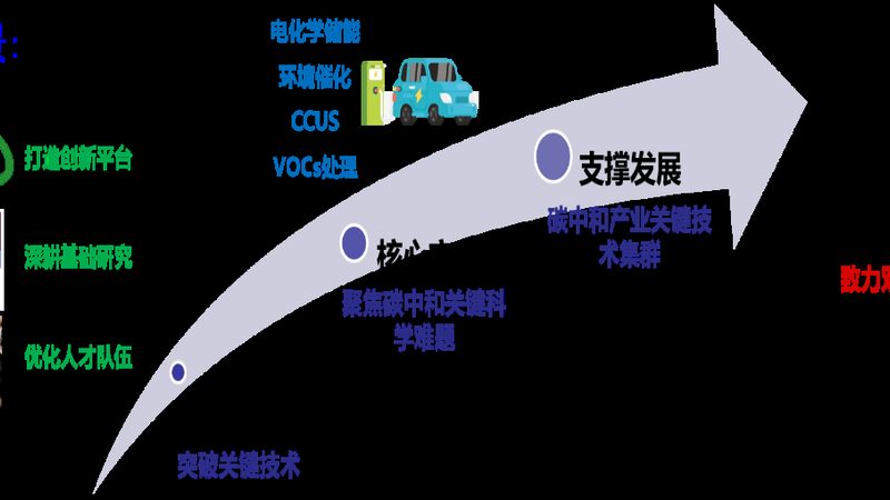 户外场景复合材料选型要点解析**